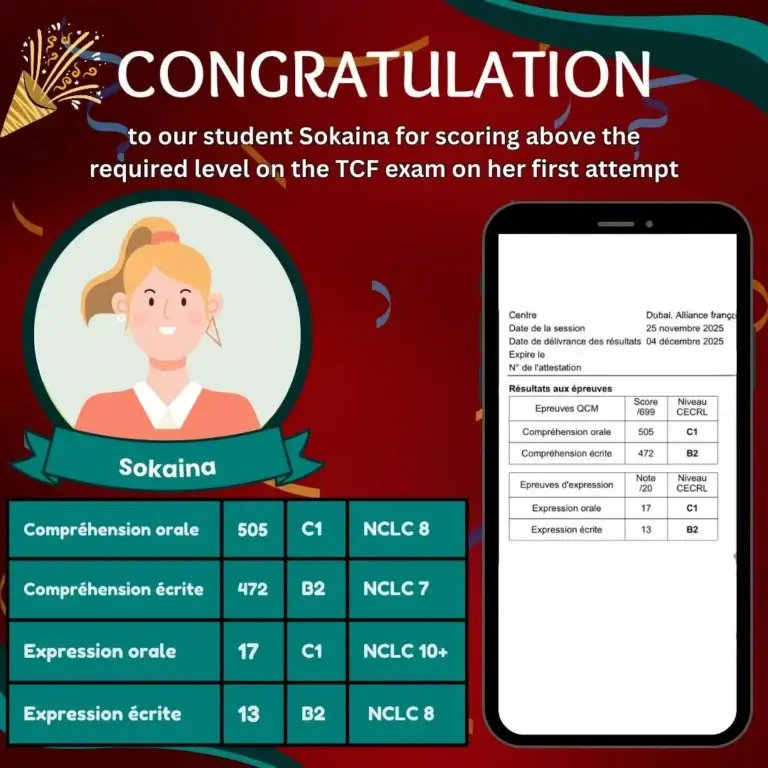 Student TCF Canada result