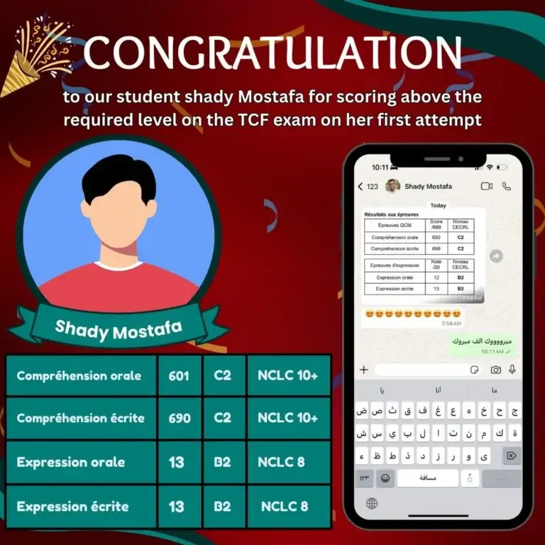 Student TCF Canada result